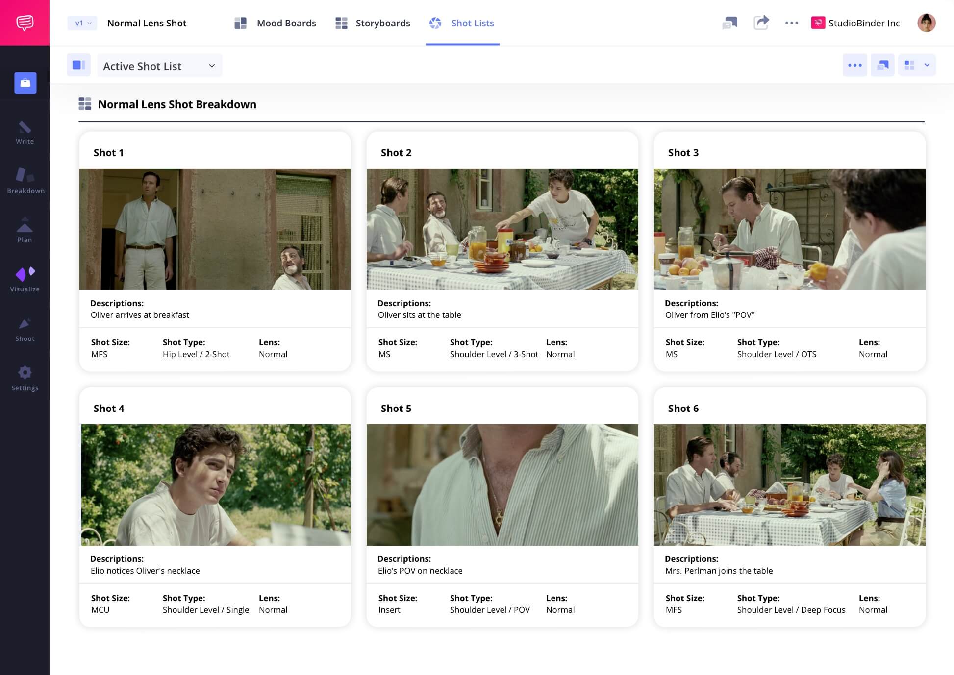 Example of Normal Lens Shot in Film Normal Lens Shot Meaning in a Camera Shot List Normal lens camera shots scene example from Call Me By Your Name