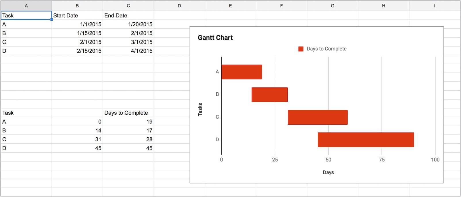 Mastering Your Production Calendar [Free Gantt Chart Excel Template] 1