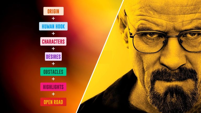 How to Pitch a TV Show Like a Pro StudioBinder