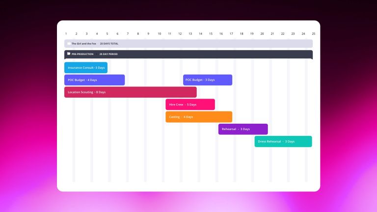 The Ultimate Guide to an Effective Production Calendar StudioBinder