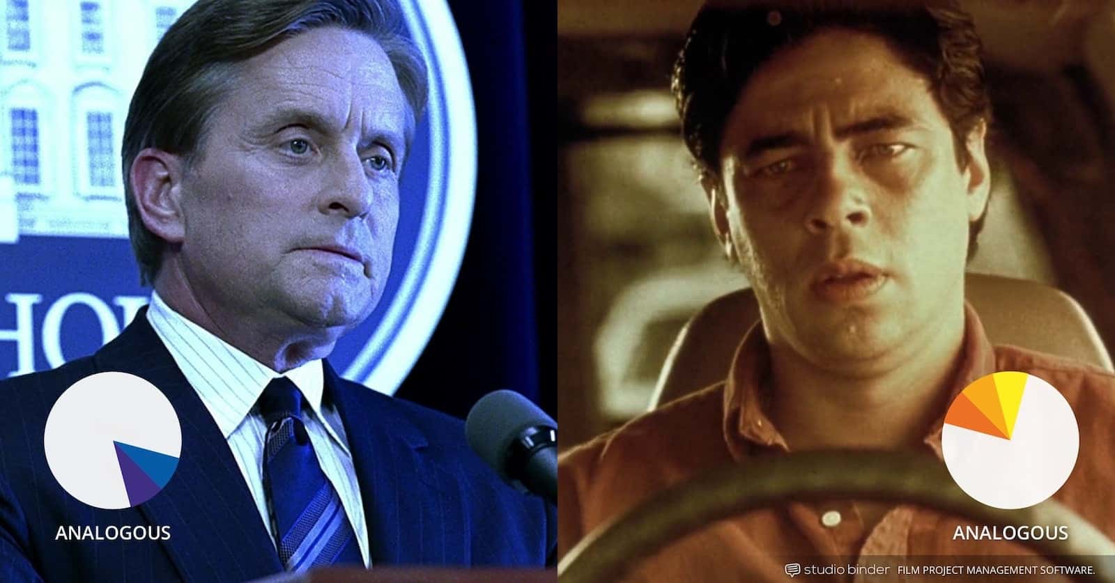 What is a LUT - Color Grading - Film LUT Desert Look - Traffic