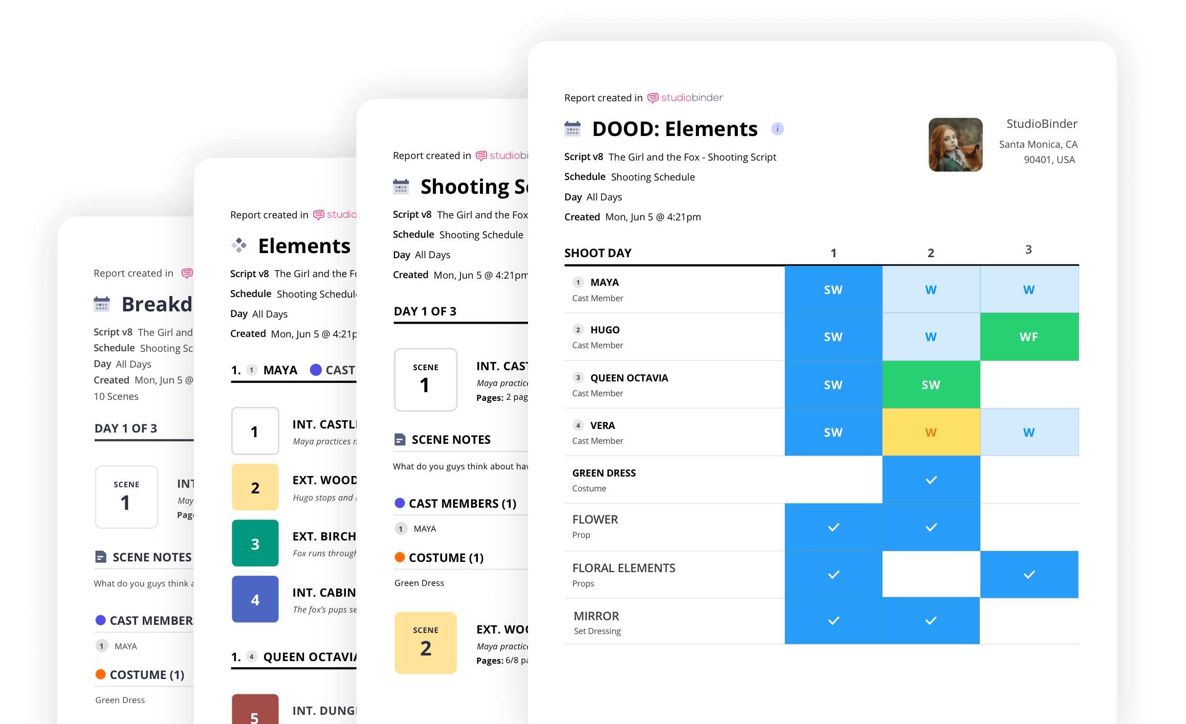 script breakdown software script breakdown reports